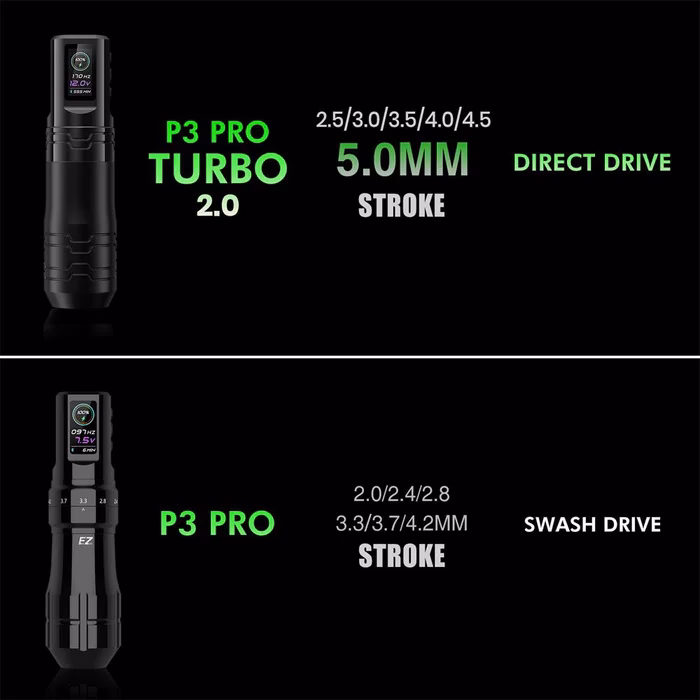 EZ P3 Pro Turbo digitalni ekran