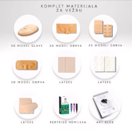 Komplet materijala za vežbu